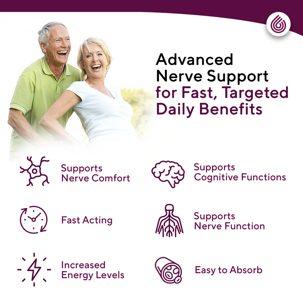 NERVE RENEW Advanced Nerve Support – 300mg Stabilized R-Alpha Lipoic Acid, B Vitamins & Benfotiamine