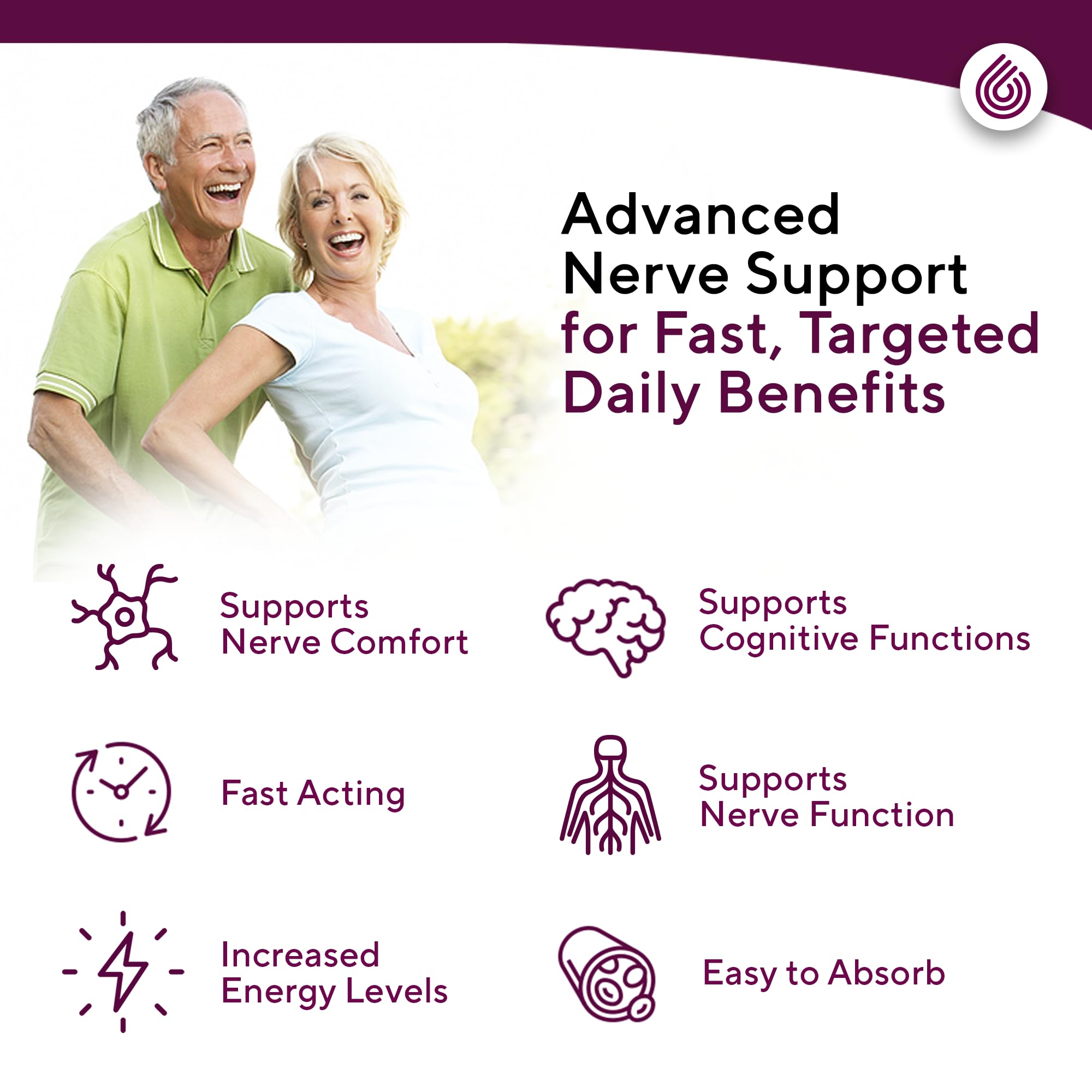 NERVE RENEW Advanced Nerve Support – 300mg Stabilized R-Alpha Lipoic Acid, B Vitamins & Benfotiamine