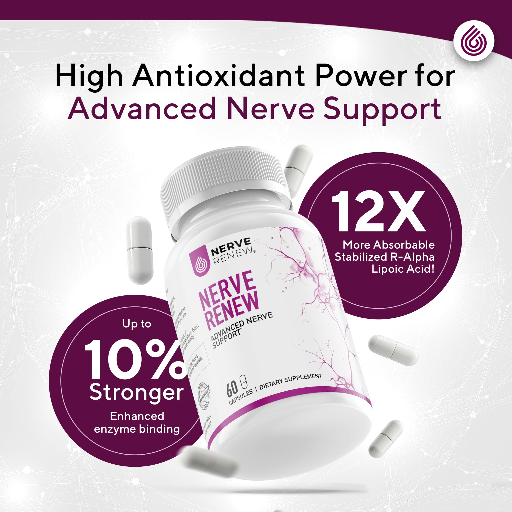 NERVE RENEW Advanced Nerve Support – 300mg Stabilized R-Alpha Lipoic Acid, B Vitamins & Benfotiamine