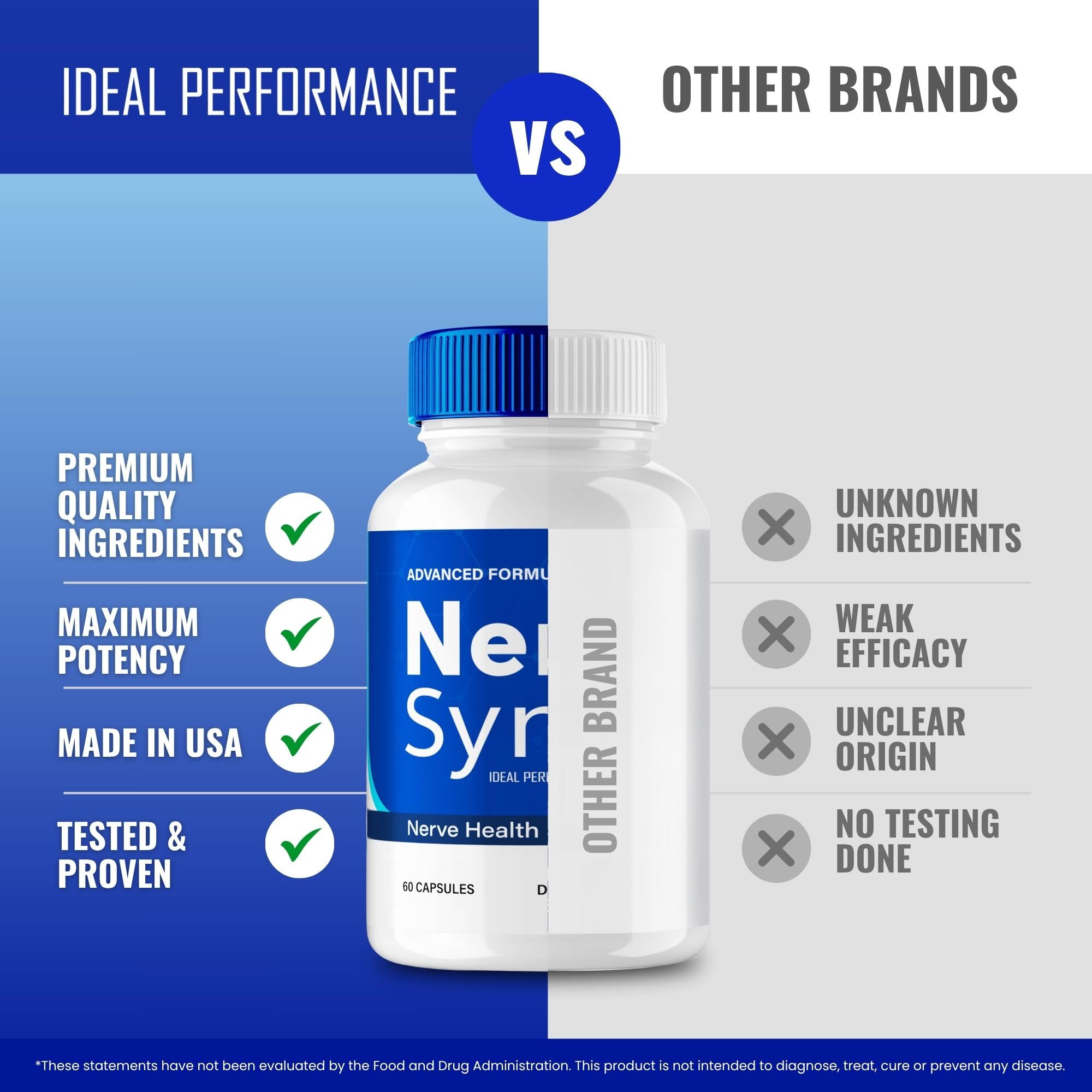 Nerve Sync Capsules – Official Nerve Sync Advanced Nerve Health Supplement Pills, Maximum Strength (3 Pack)