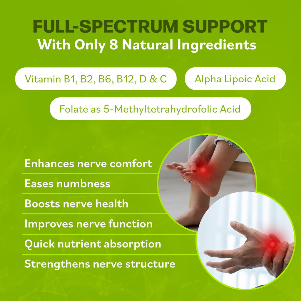 Neuro Health Nerve Support Formula for Neuropathy – Fast-Absorbing B Vitamins & Alpha Lipoic Acid, 180 Capsules