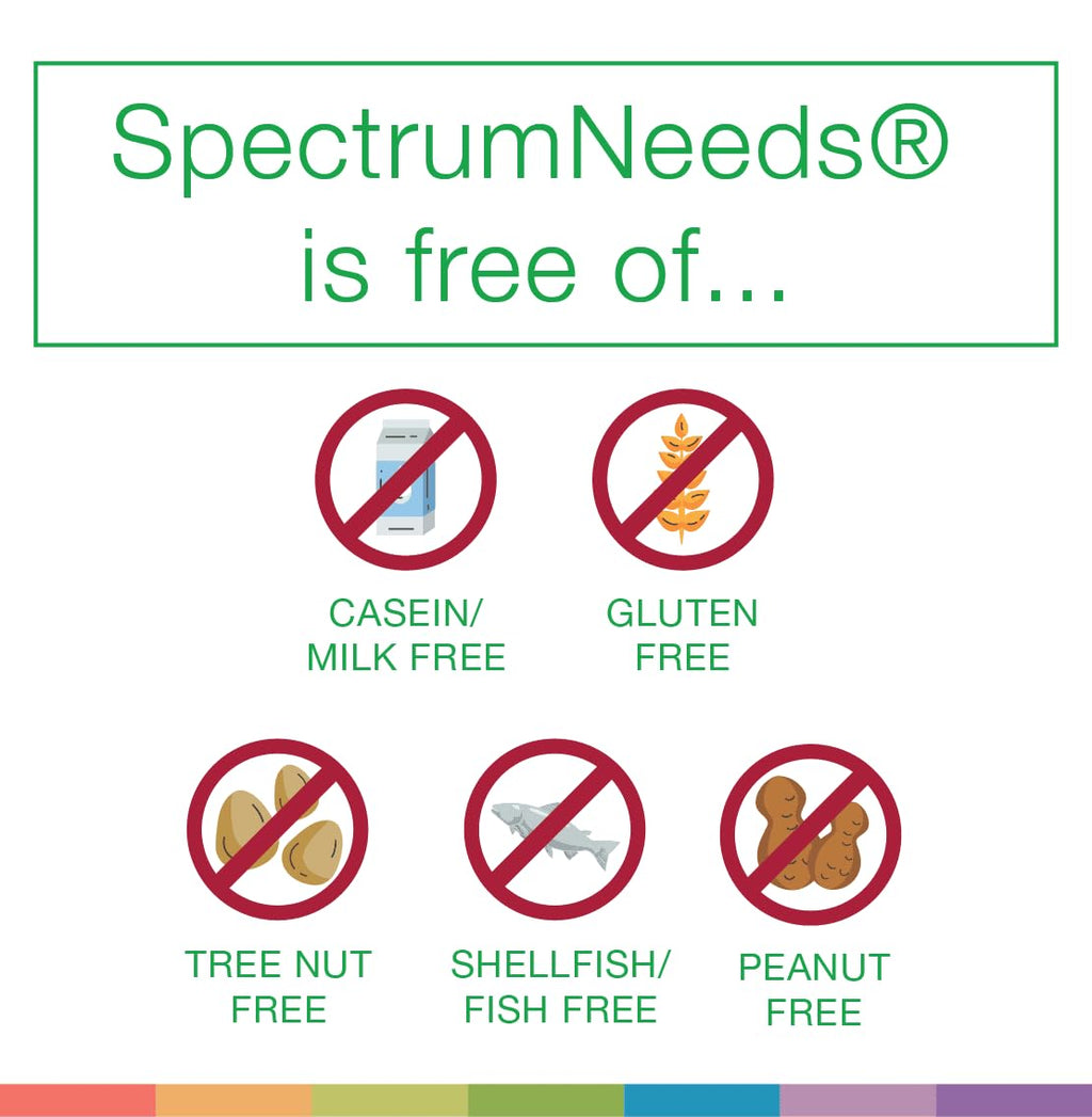 SpectrumNeeds by NeuroNeeds – 33-Ingredient Nutritional Support, Lemon Flavor