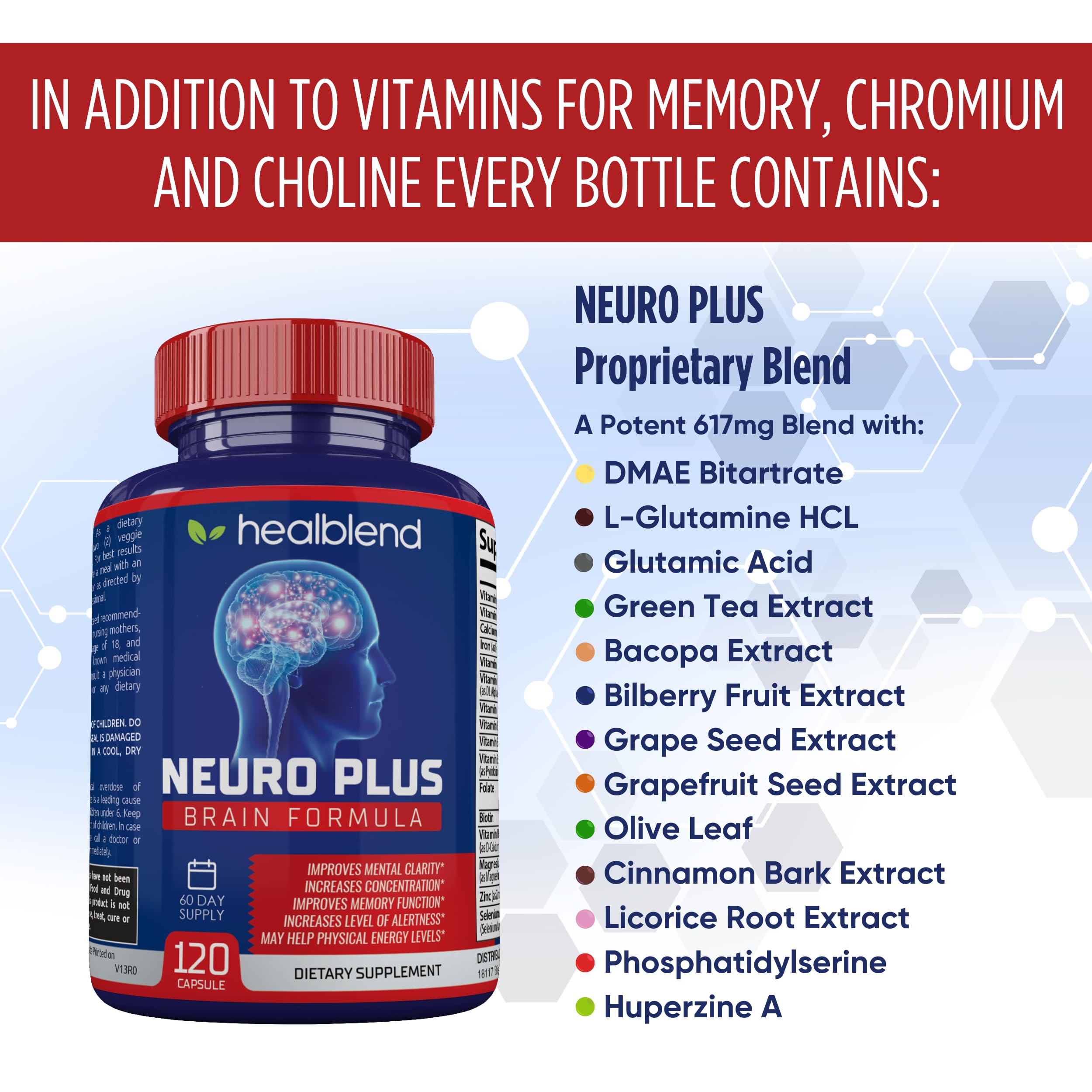 Neuro Plus Brain & Focus Formula – Nootropic Brain Booster (120 Caps)