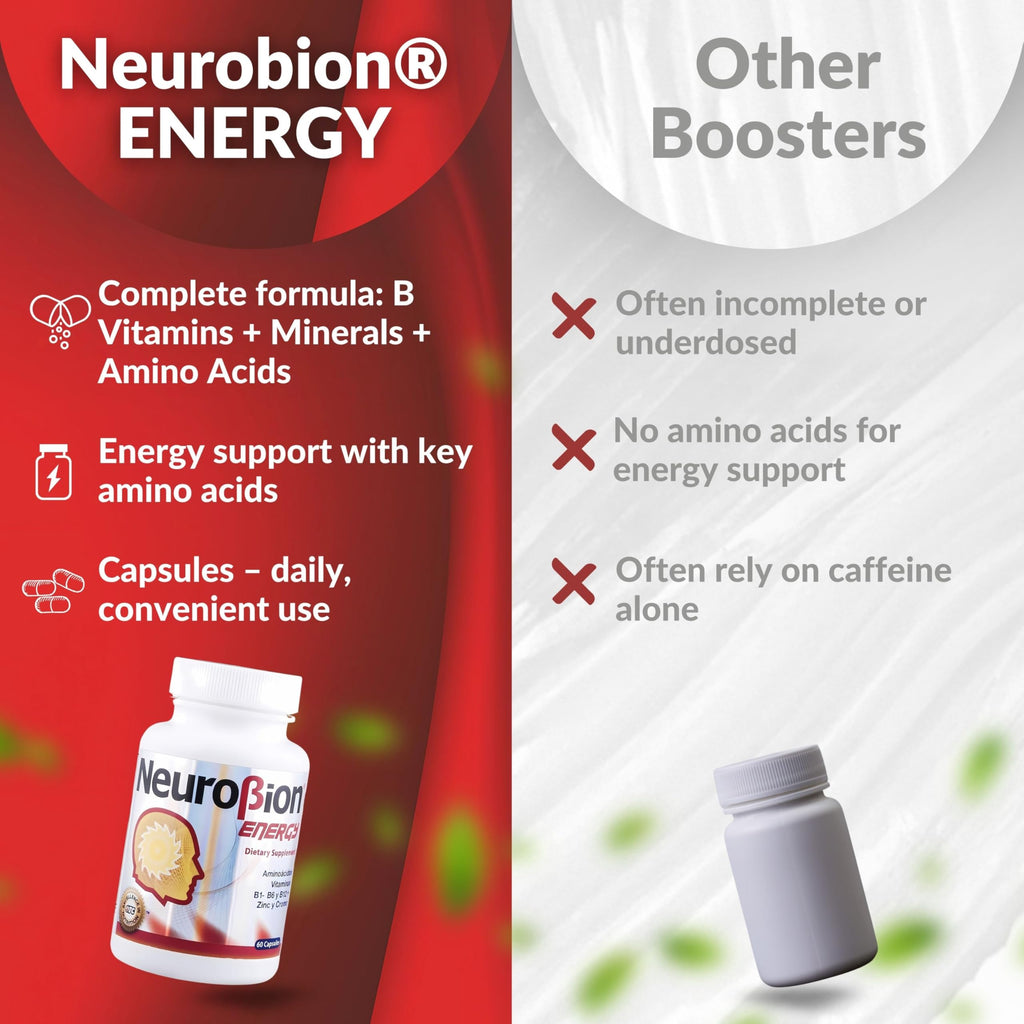 60 Caps Neurobion Energy: B Vitamins for Brain Alertness & Stamina
