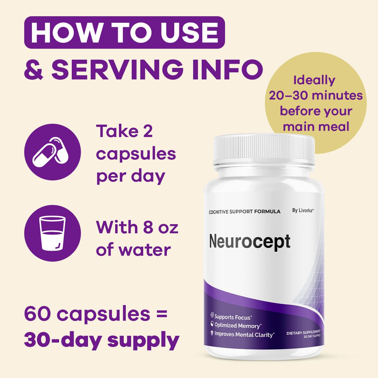Neurocept Brain Supplement Capsules – Official Brain & Memory Focus Support, 60 Capsules (1 Month)