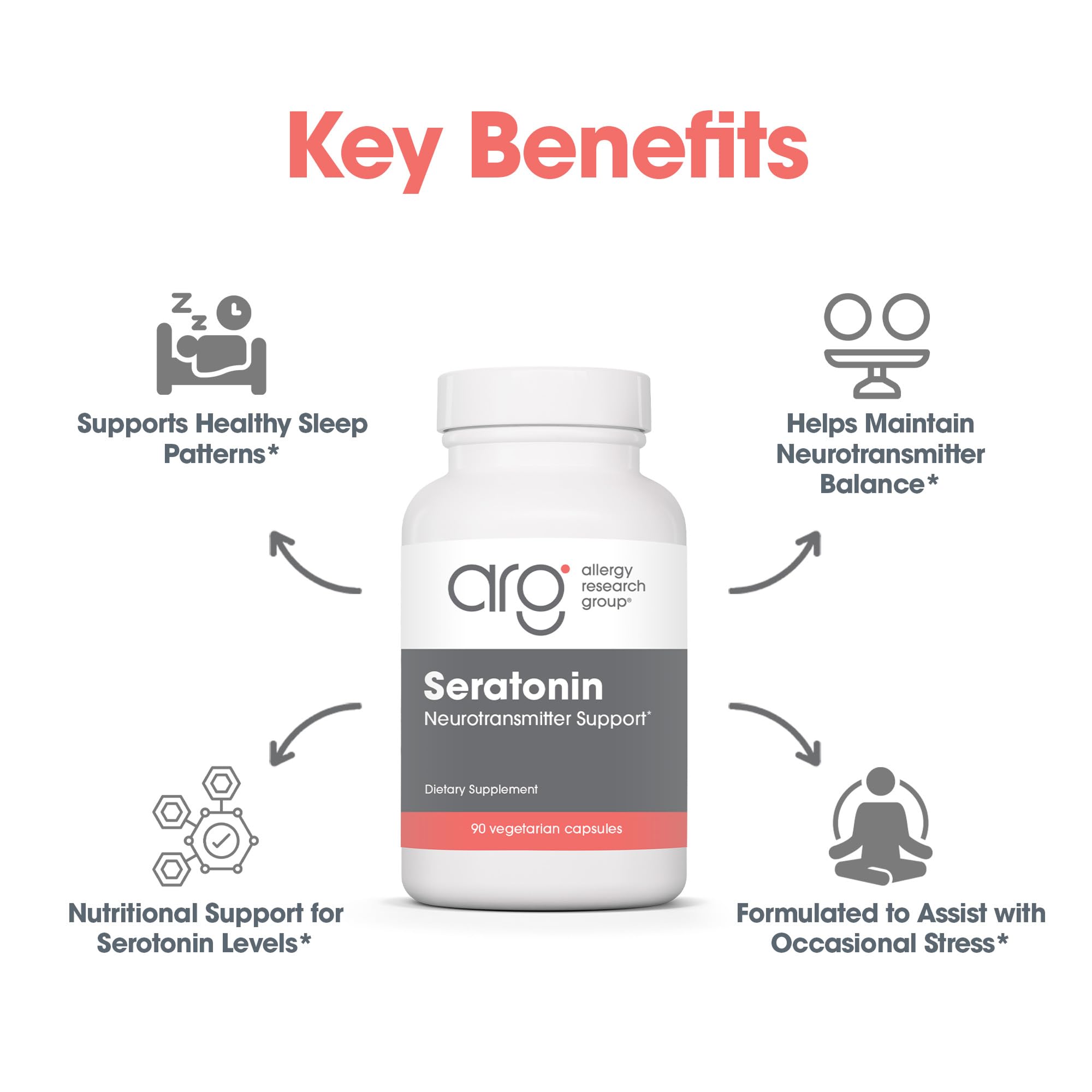 Allergy Research Group Seratonin Supplement – Seratonin Booster, Stress & Sleep Support (90 Vegetarian Capsules)