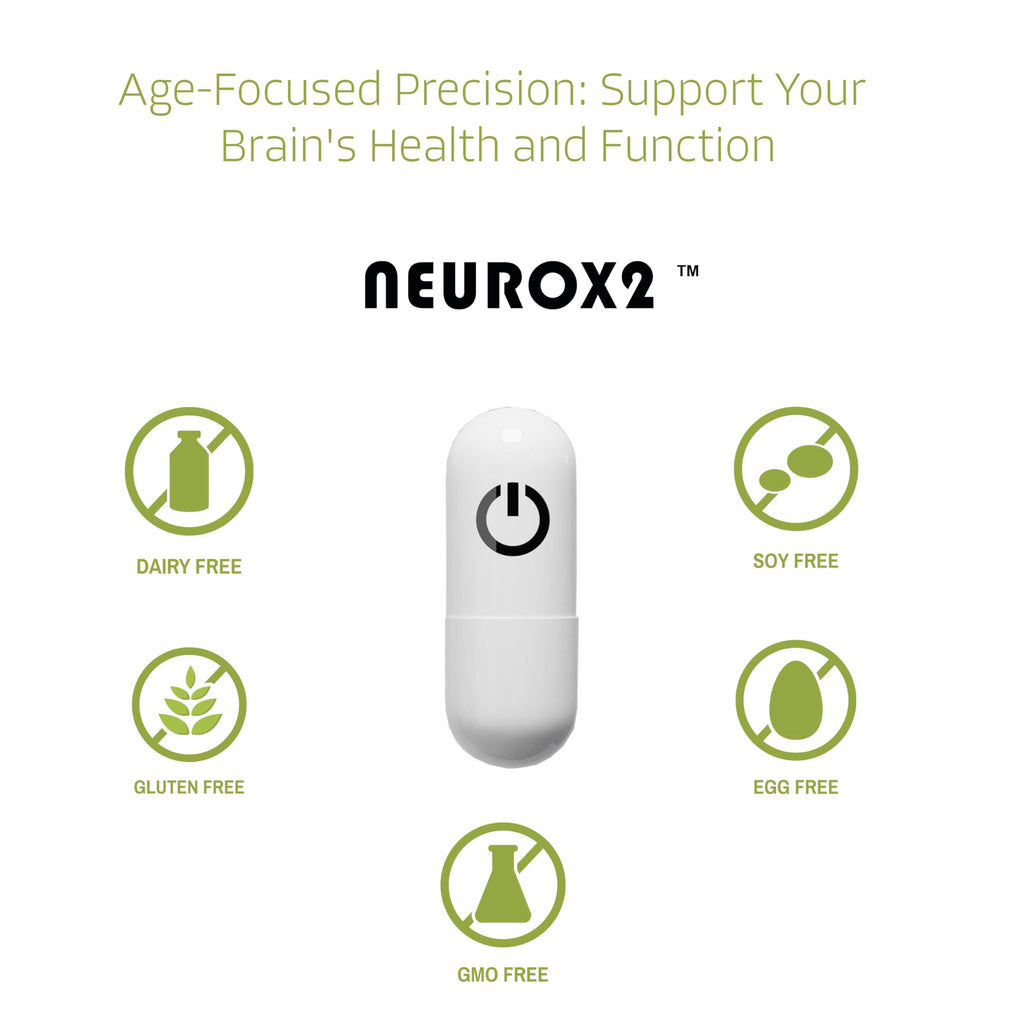 NEUROX2 – Brain Health Nootropic for Ages 18-25 | 30 Count | Caffeine-Free
