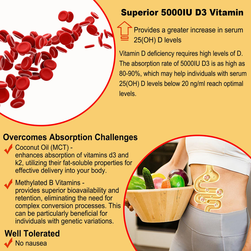 NEVISS Vitamin D3 5000IU + K2 (MK-7) 120mcg Gummies – Sugar-Free, B Complex, 2-Pack