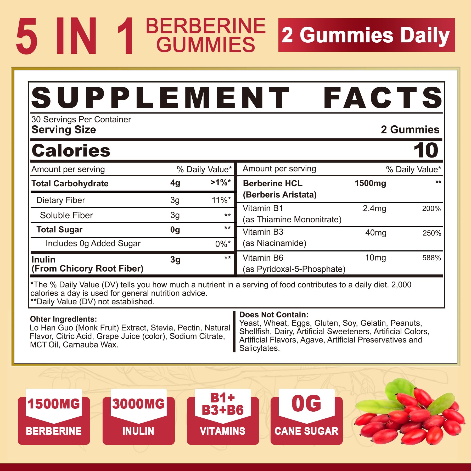 NEVISS Berberine Supplement 1500mg – Vegan, Non-GMO Gummies