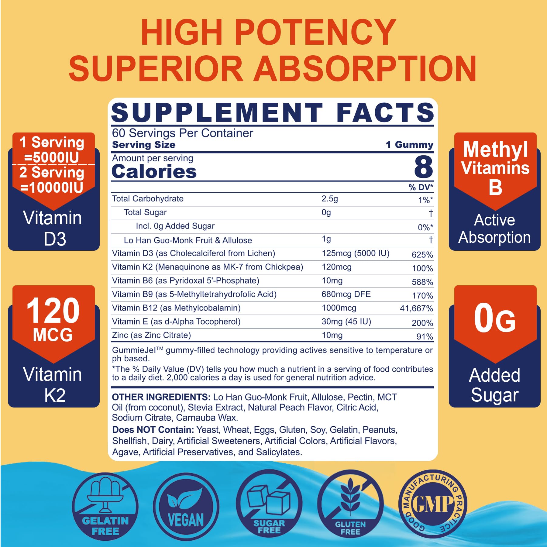 NEVISS Vitamin D3 5000IU + K2 (MK-7) 120mcg Gummies – Sugar-Free, B Complex, 2-Pack