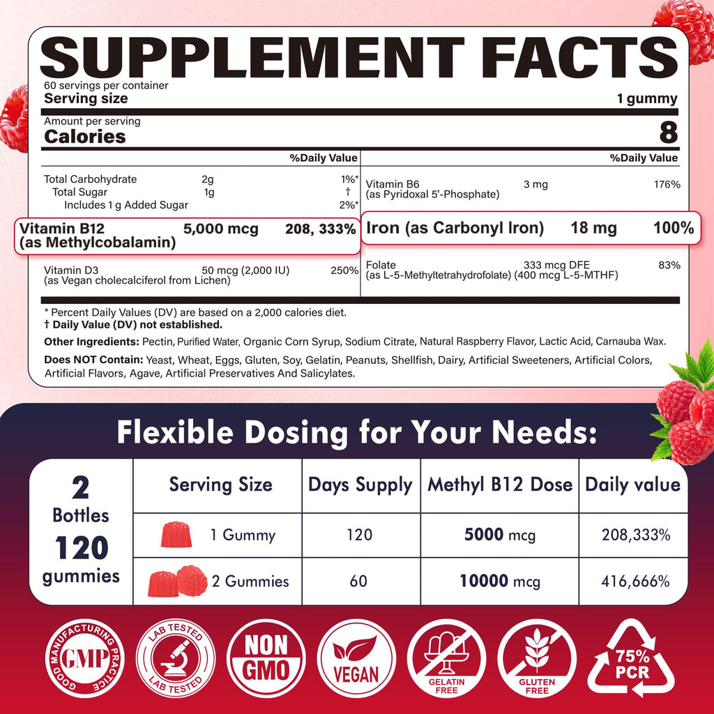 NEVISS Methyl B12 Gummies + Iron 5000 mcg/18 mg – Energy & Focus for Women, 120 Servings