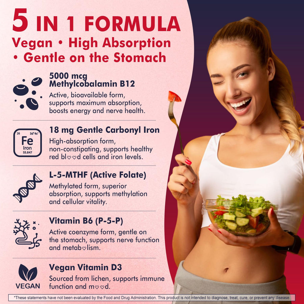 NEVISS Methyl B12 Gummies + Iron 5000 mcg/18 mg – Energy & Focus for Women, 120 Servings