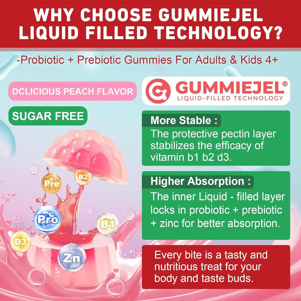 NEVISS Probiotic + Prebiotic Gummies 60 Count  
40 Sugar Free, 50B CFUs, 4+ Adults & Kids