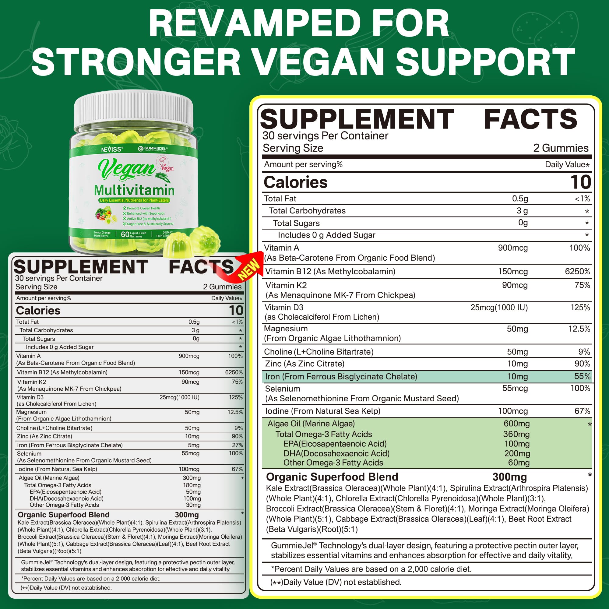 NEVISS Vegan Multivitamin Gummies for Vegans & Vegetarians – Sugar Free, 60 ct