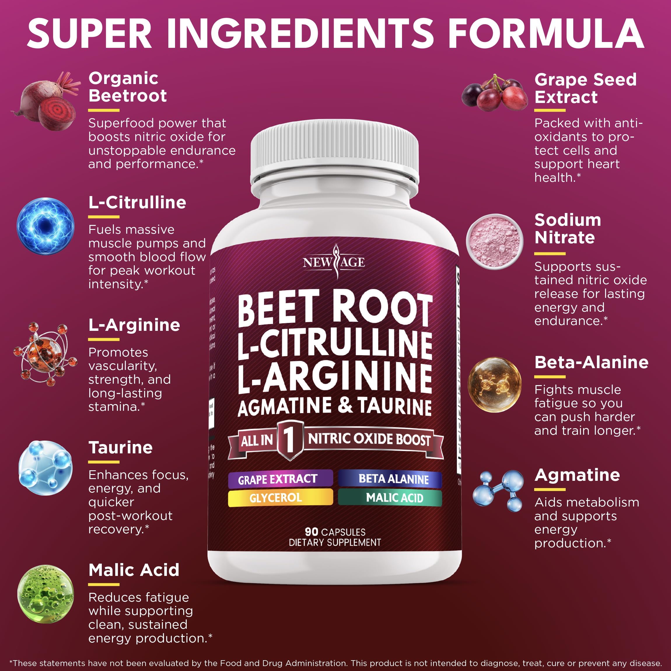 NEW AGE Beet Root Capsules - L-Arginine, L-Citrulline & Nitric Oxide Supplement – 90 Vegan Capsules