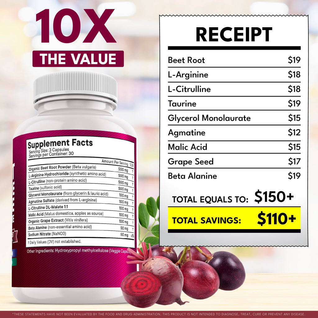 NEW AGE Beet Root Capsules | NO2 Blend with L-Arginine & L-Citrulline | 180 Vegan Capsules