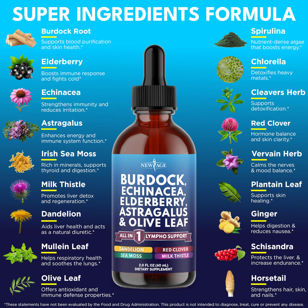 NEW AGE Lymphatic Drainage Drops - Burdock Root & Herbal Support (2 oz)