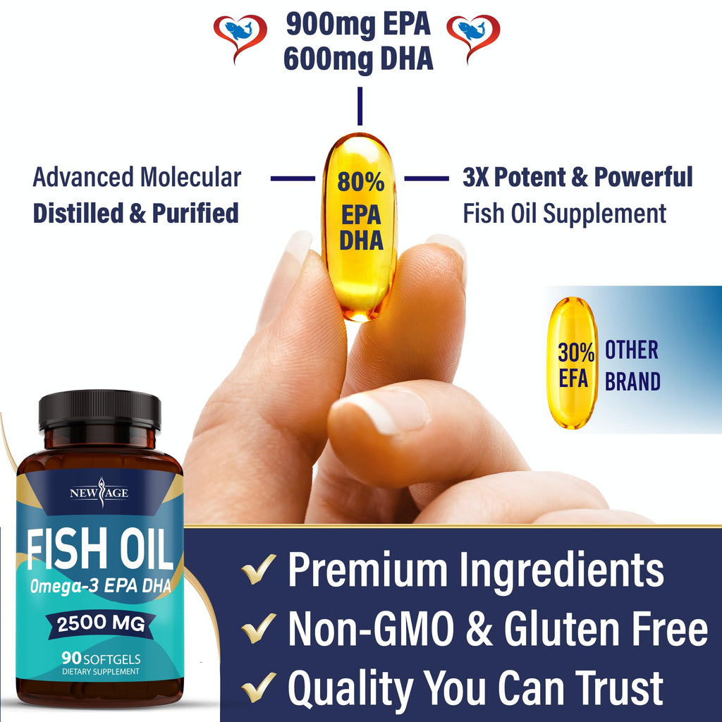 NEW AGE Omega 3 Fish Oil 2500mg Supplement - Non-GMO, Gluten Free | EPA & DHA 180 Softgels (Pack of 2)