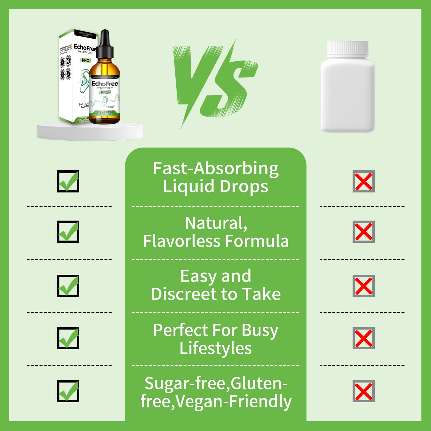 NEWCORE EchoFree PRO 2oz – Ear Wellness Formula with GABA, Ginkgo & Chromium