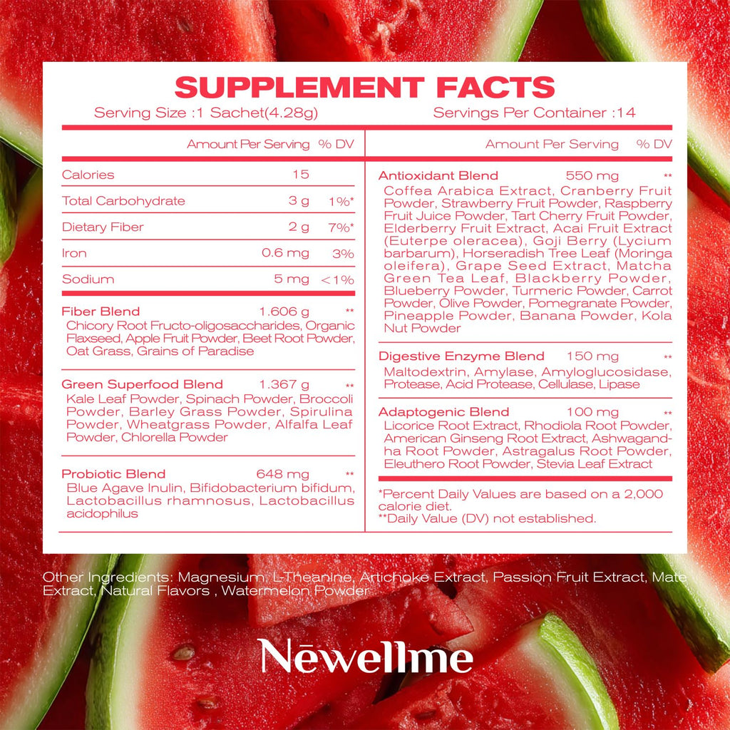 NEWELLME Happy Cleaner Super Greens & Multivitamin Powder with Alfalfa – Watermelon Flavor, 14 Pack