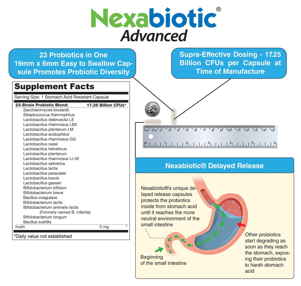 DrFormulas Nexabiotic Multi Probiotic – 60 Count, 23 Strains + S. boulardii