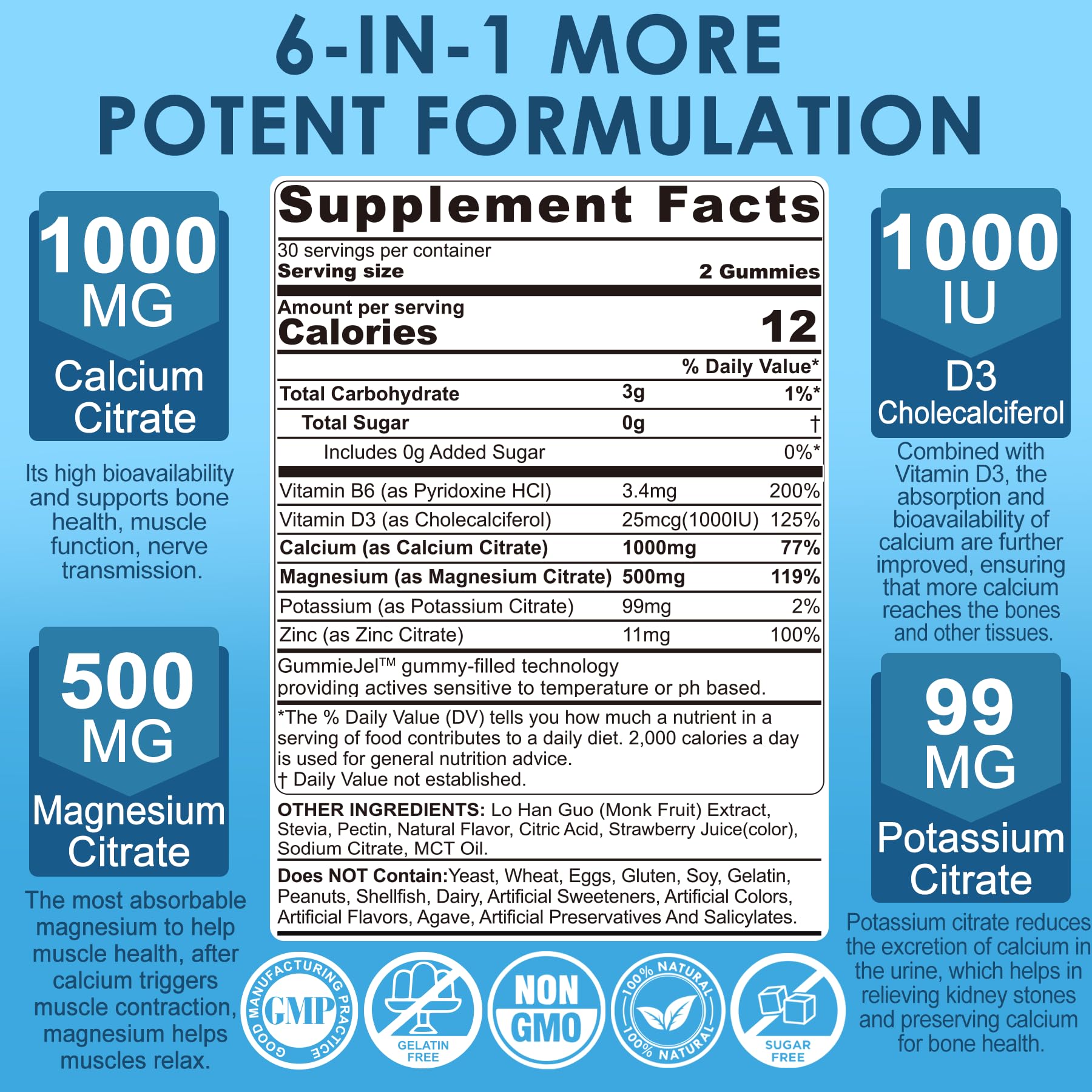 Nextdia Calcium Citrate 1000mg Gummies — Vegan, Sugar-Free, 2:1 Ca:Mg + D3