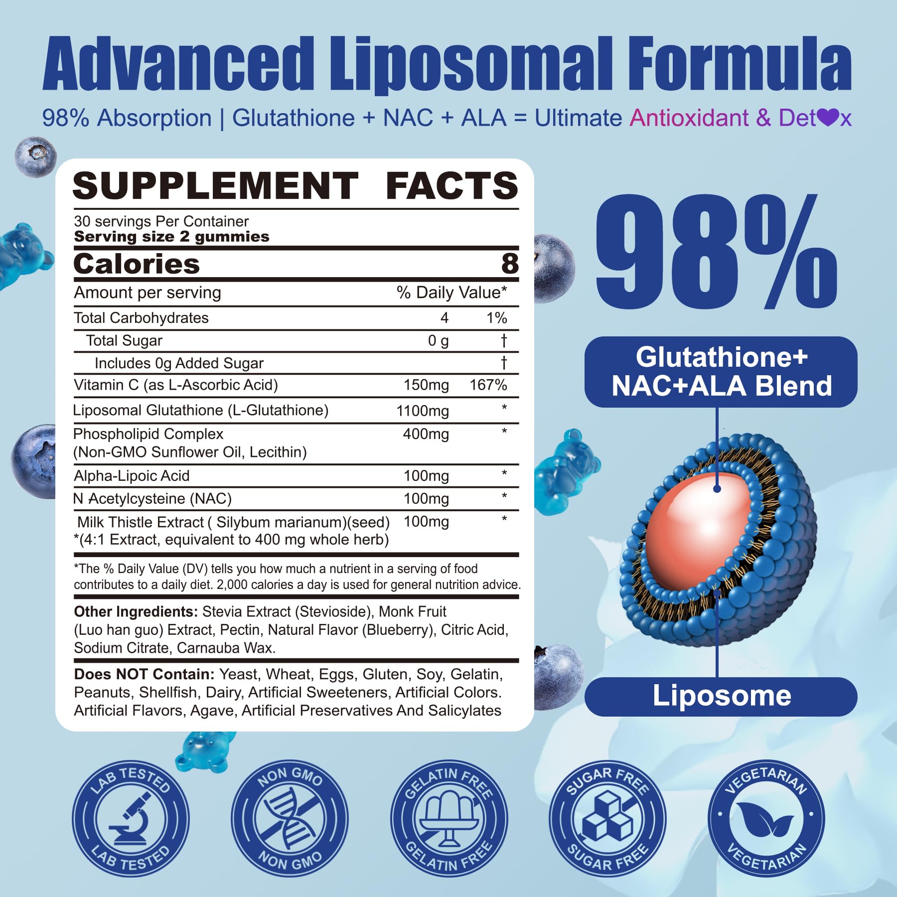 Nextdia Liposomal Glutathione Gummies 1100mg – Vegan, Immune Support & Anti-Aging, 60 Count