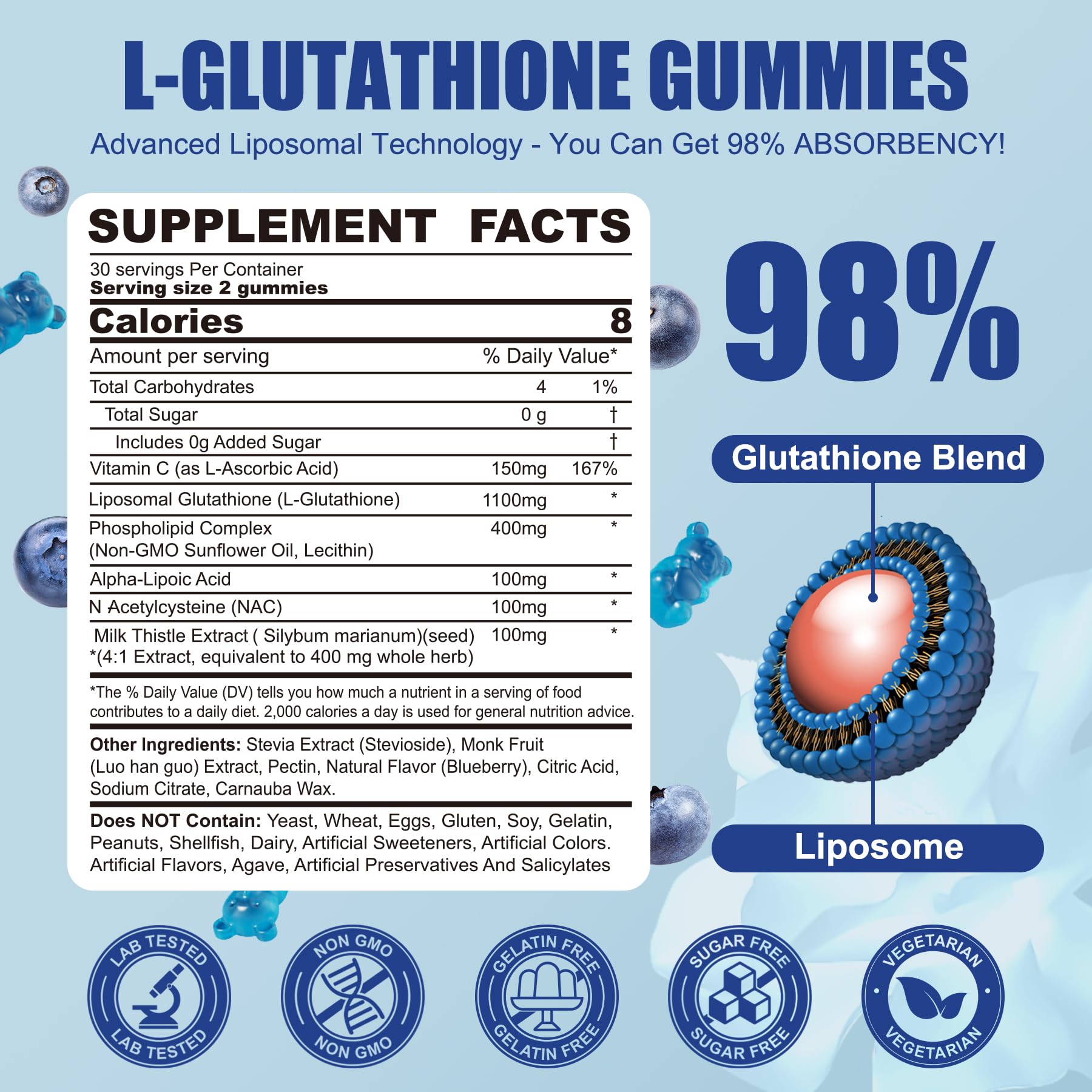Nextdia Liposomal Glutathione Gummies Chews – 1100mg Liposomal, 98% Bioavailable + Vitamin C ALA NAC Milk Thistle – Vegan Liver Detox, 120 ct