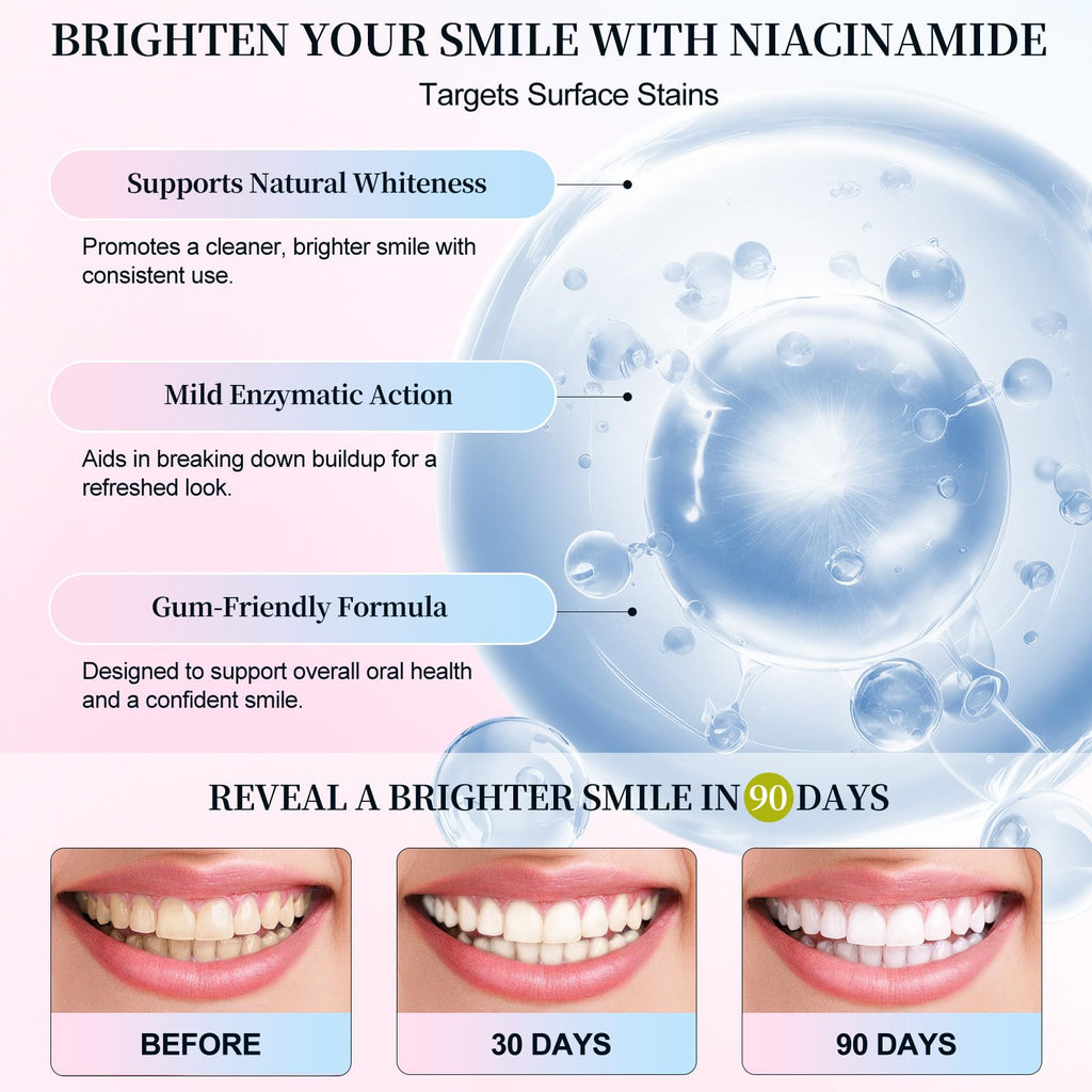 Niacinamide Whitening Toothpaste 7.6 Oz – Fresh Breath & Enamel Protection
