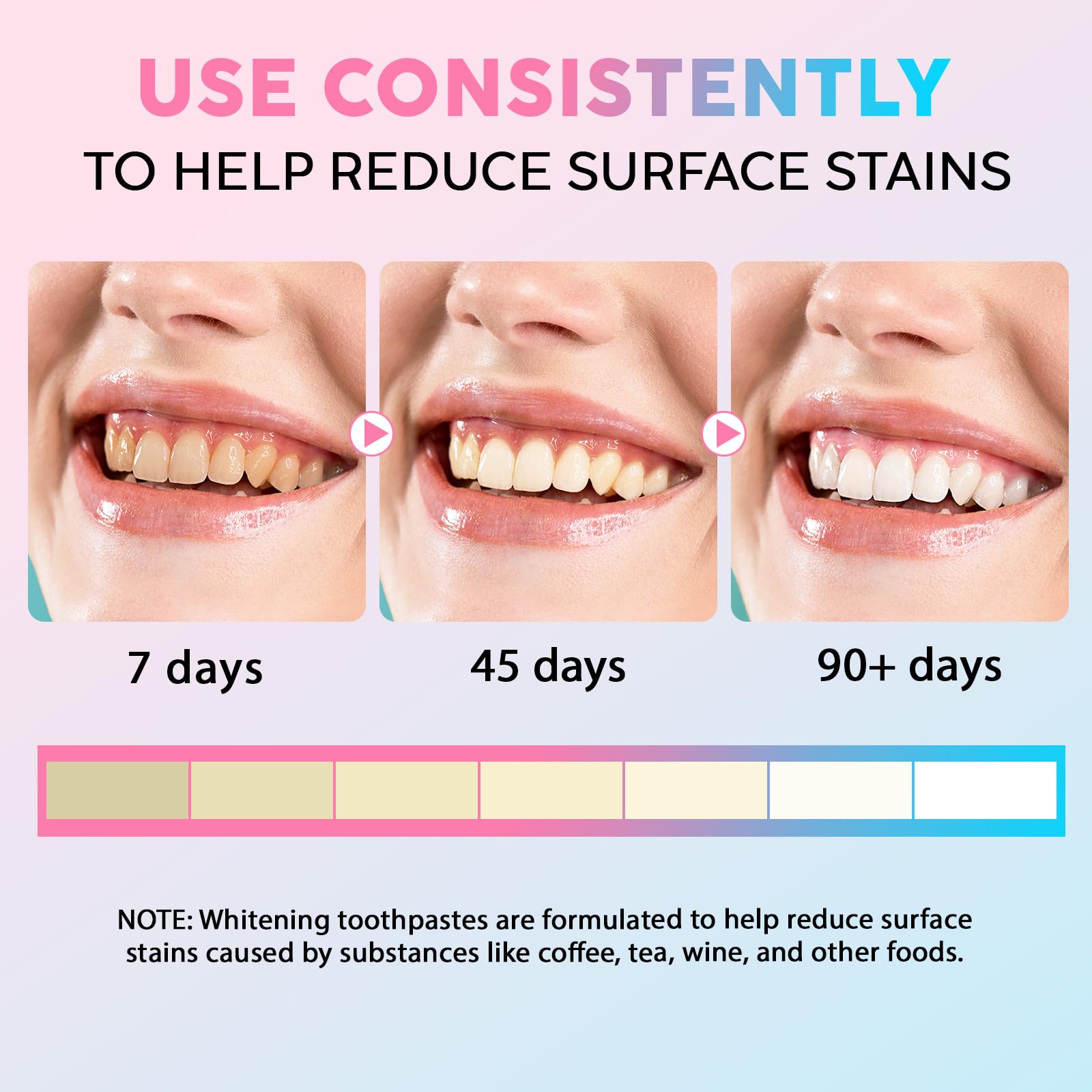 Niacinamide Whitening Toothpaste – Enamel Repair & Fresh Breath (1 Pack)