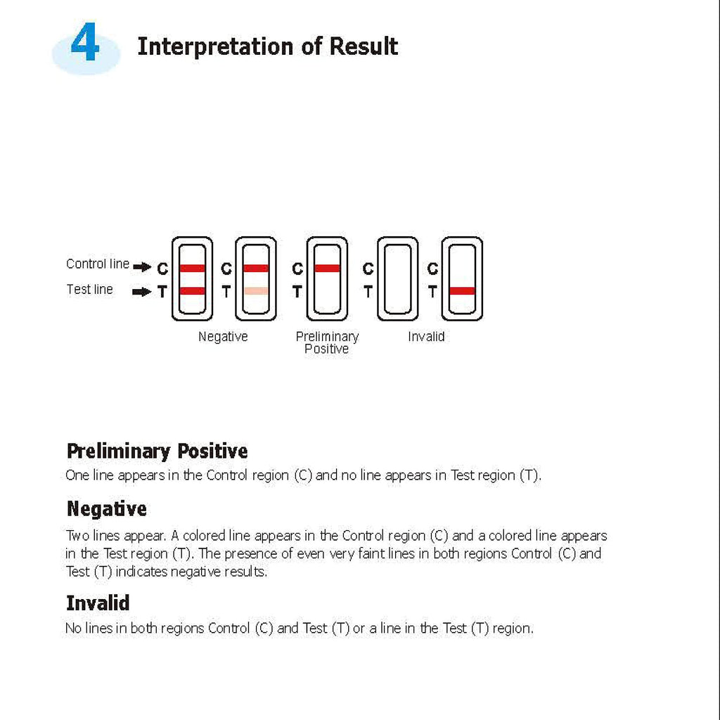 Nicotine/Tobacco Test Kit - 10 Pack | Insurance-Grade Detection