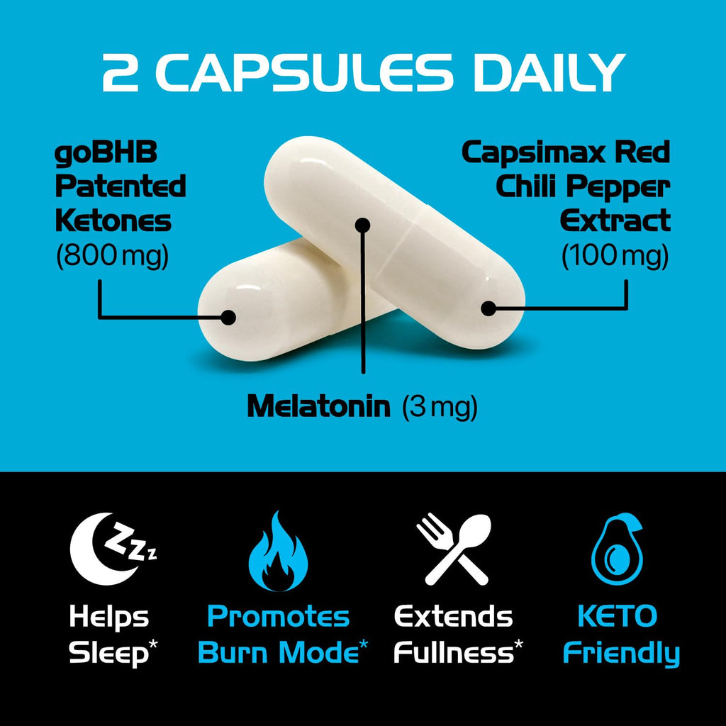 Night Burn Keto BHB Exogenous Ketones – Capsimax & Melatonin (60 Count)