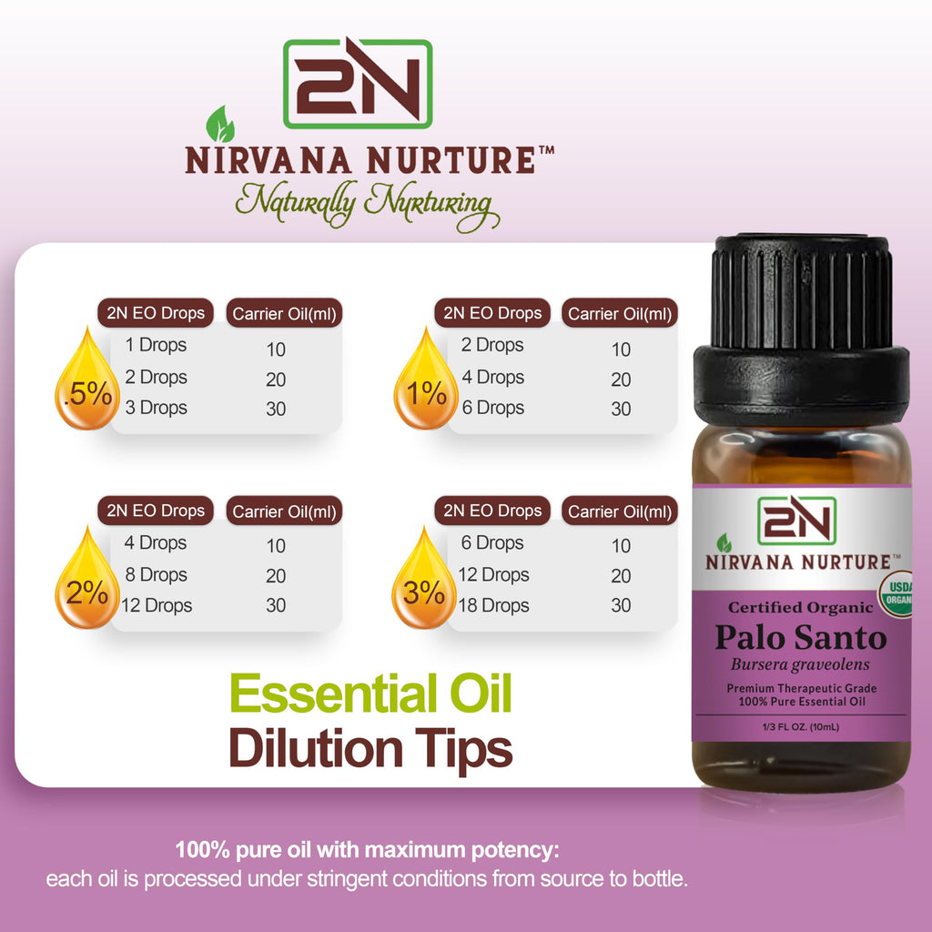 Nirvana Nurture Palo Santo Essential Oil – 100% Pure, USDA Certified Organic
