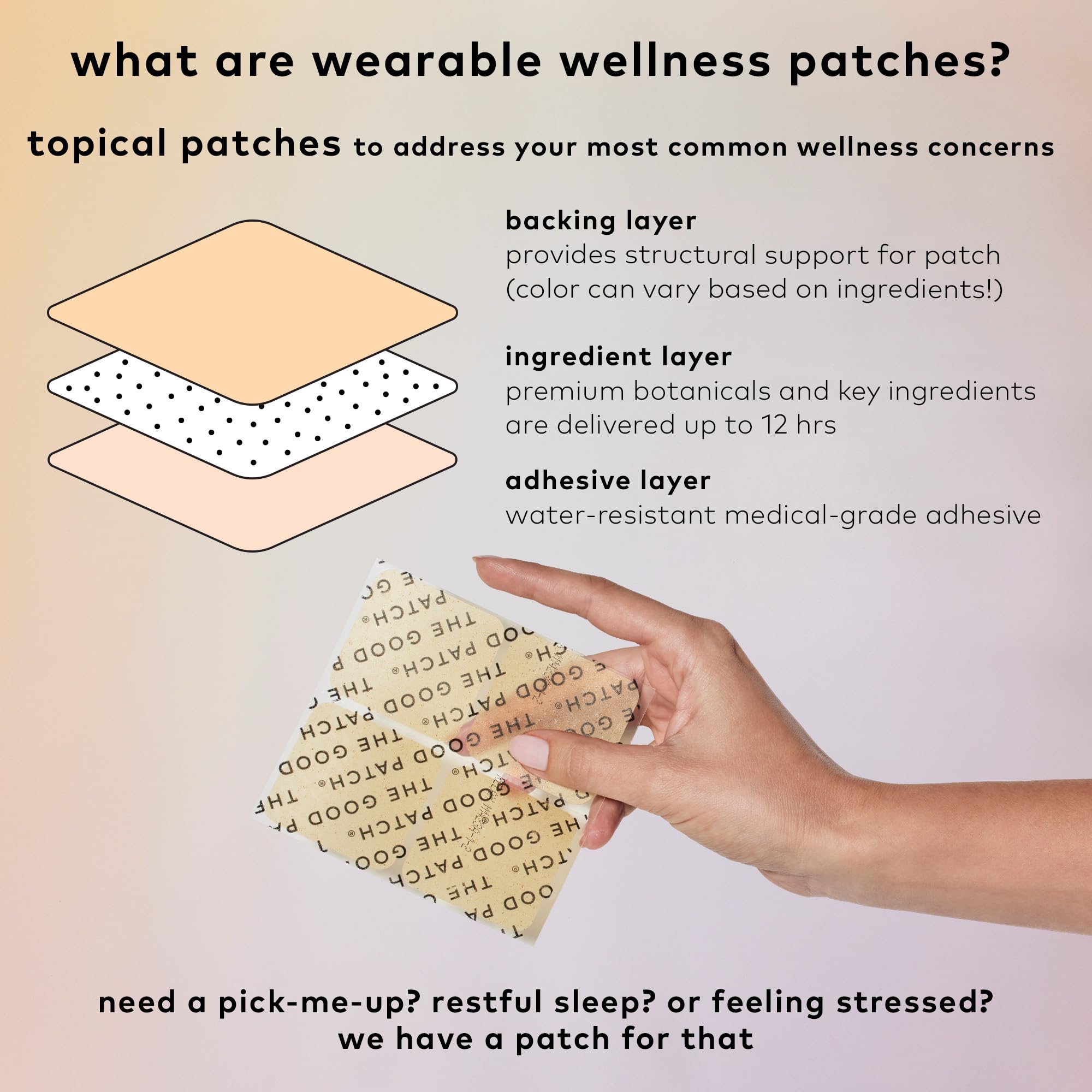 Nite Nite Sleep Patch by The Good Patch – Hemp & Melatonin, Sustained Release (8 Patches)