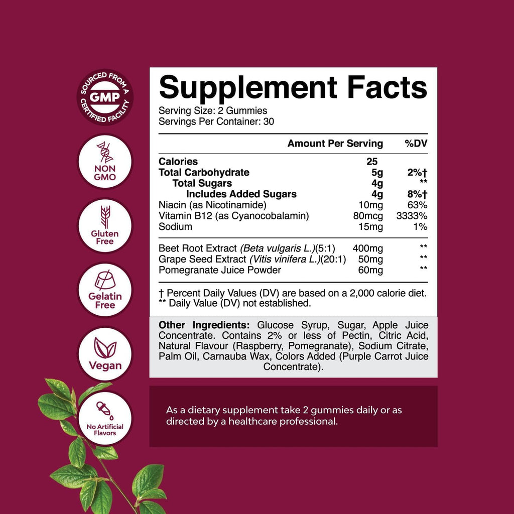 Flow Boosting Beet Root Gummies – Nitric Oxide & Heart Health Support (Vegan, Non-GMO)