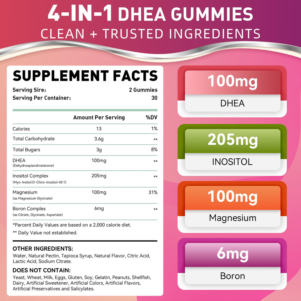 NIUTRLUXE DHEA Gummies 100mg for Women – Pro-Aging, Ovarian & Sleep Support (60 Count)