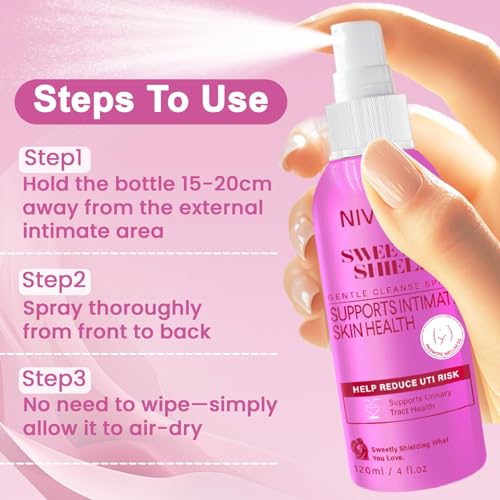 Nivexis Feminine Intimate Skin Spray – pH-Balanced, Hypoallergenic Vaginal Hygiene (4 fl oz)