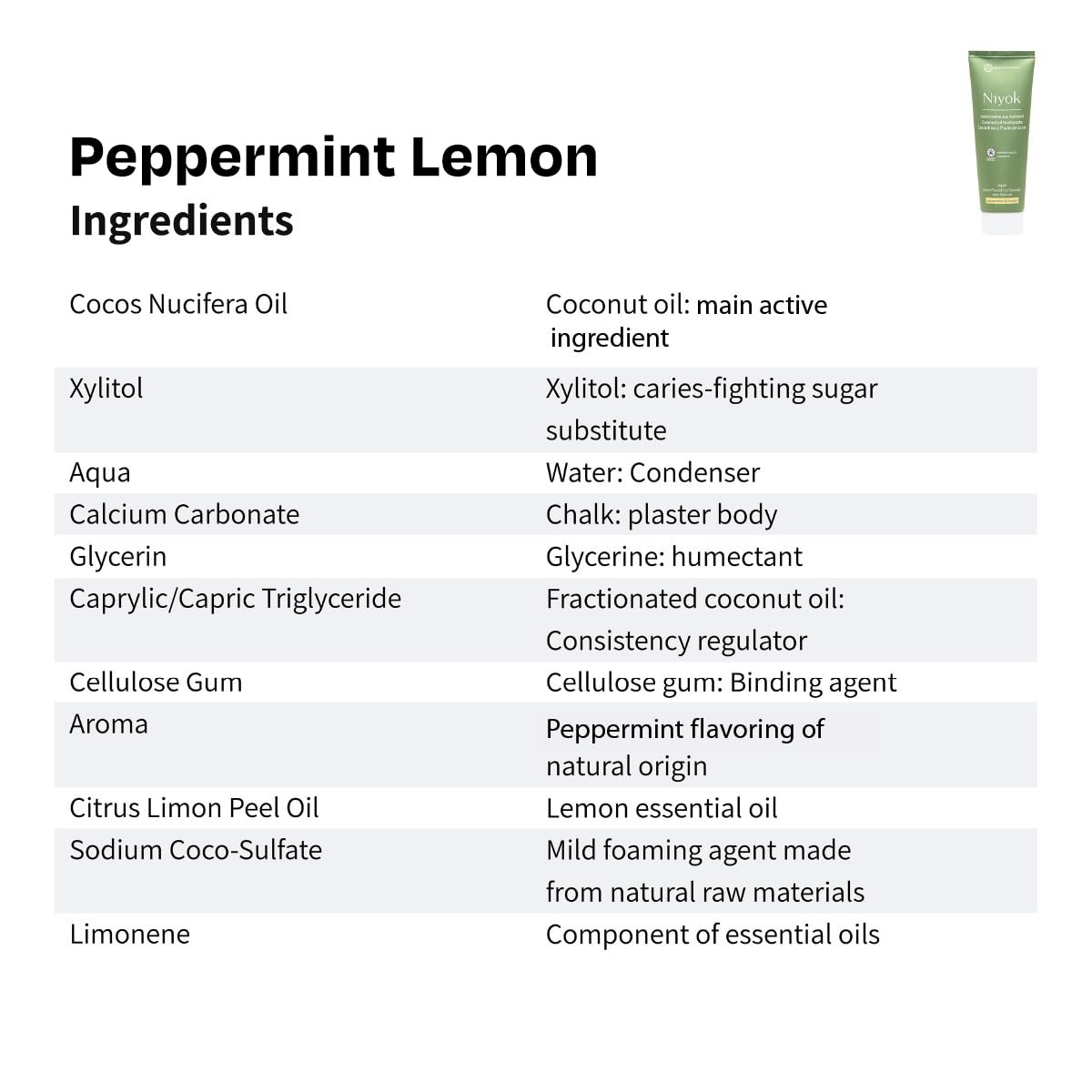 Niyok Fluoride-Free Coconut Oil Toothpaste – Peppermint Lemon & Spearmint 75 ml (4-Pack)
