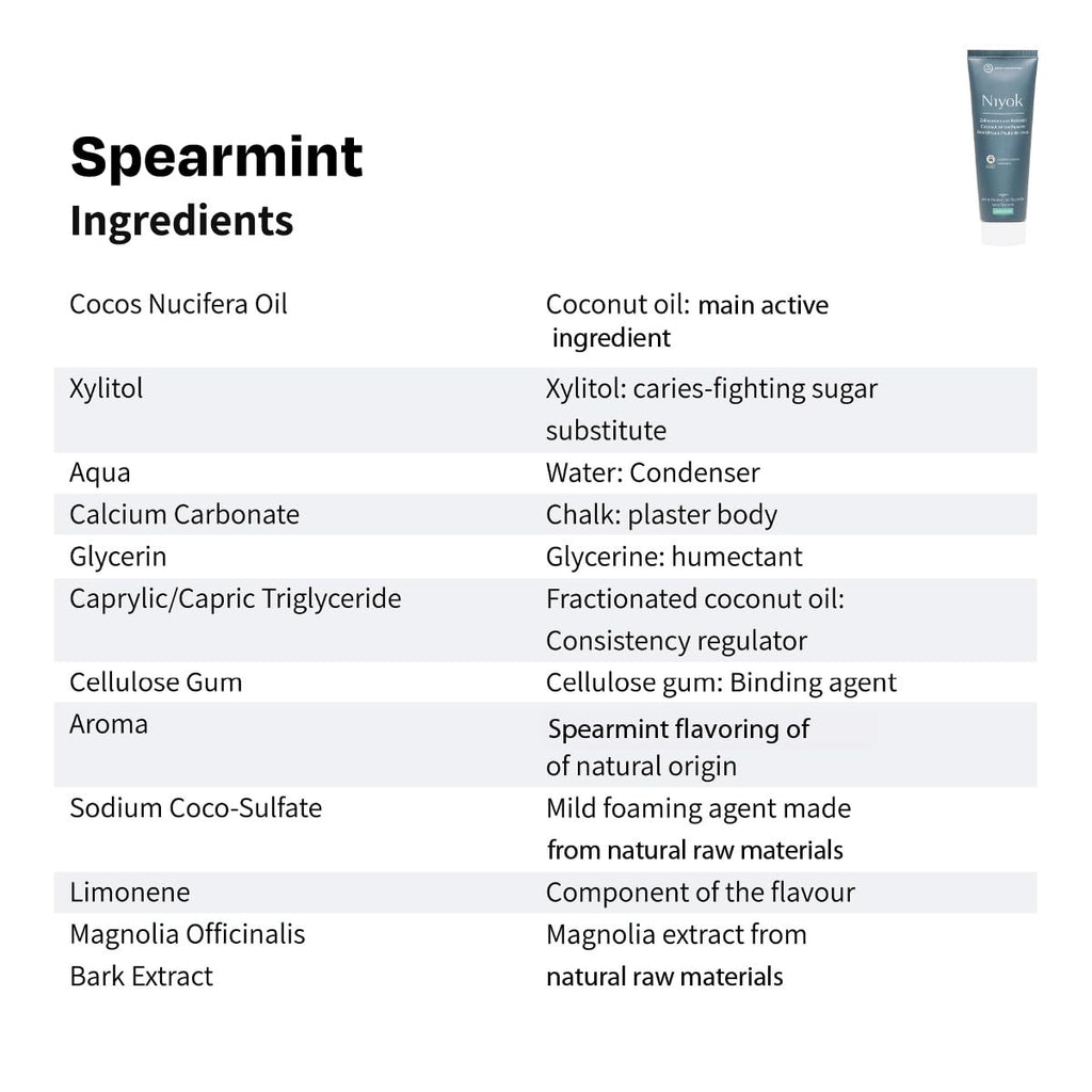 Niyok Fluoride-Free Coconut Oil Toothpaste – Peppermint Lemon & Spearmint 75 ml (4-Pack)