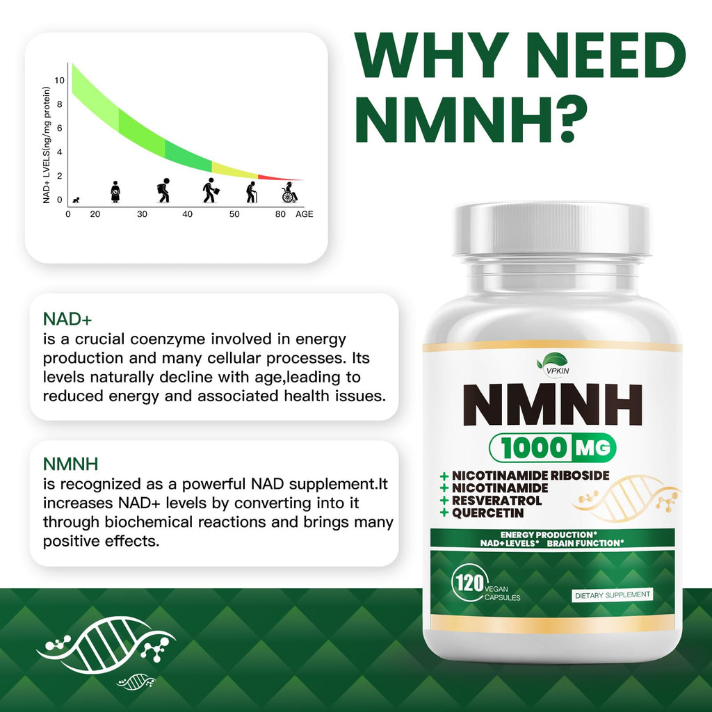 NMNH (Dihydronicotinamide Mononucleotide) NMNH 1000mg - NAD+ Support, Energy & Focus, 120 Capsules