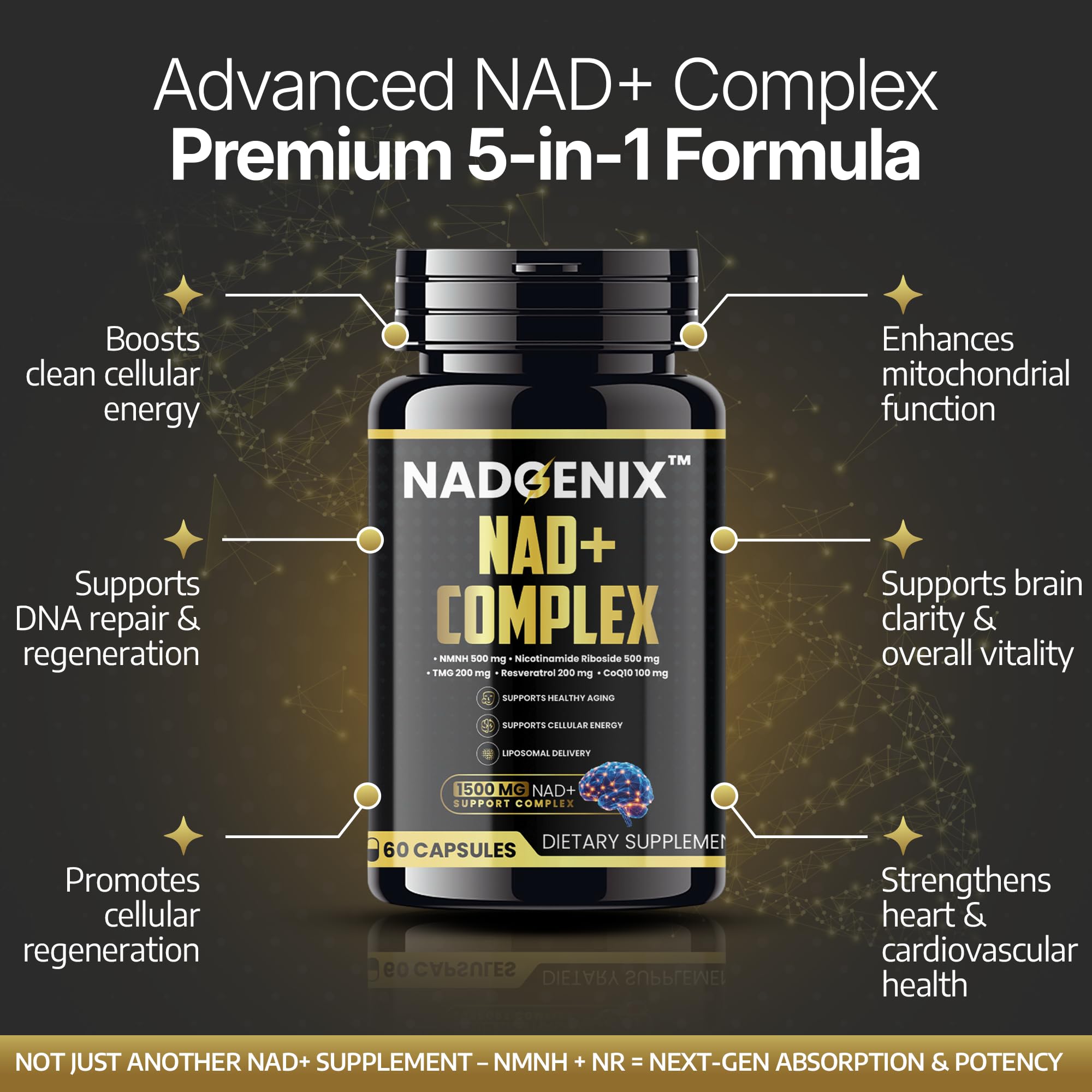 Product Maxx NADGENIX NAD+ Supplement – NMNH 500mg, Liposomal Delivery, 60 Caps
