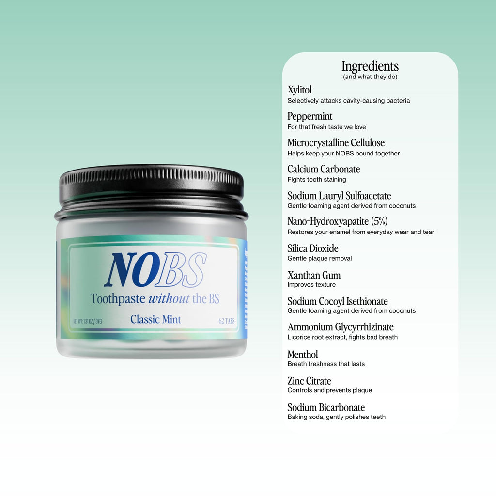NOBS Toothpaste Tablets – Fluoride-Free Nano Hydroxyapatite, Plastic Free, Eco & Travel Friendly