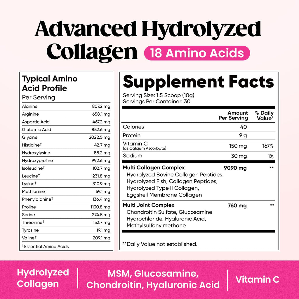 Venture Pal Multi Collagen Powder Type I–X | MSM, Hyaluronic Acid, Vitamin C | Joint, Hair, Skin & Nails Support | Non-GMO