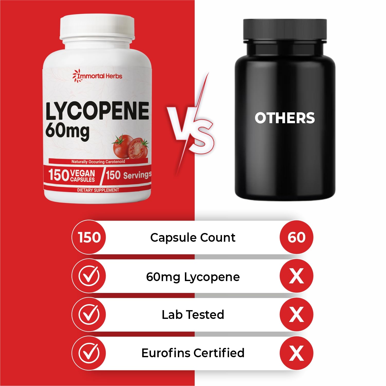Immortal Herbs Lycopene 60mg for Men – 150 Capsules (Vegan, Non-GMO, Gluten Free)