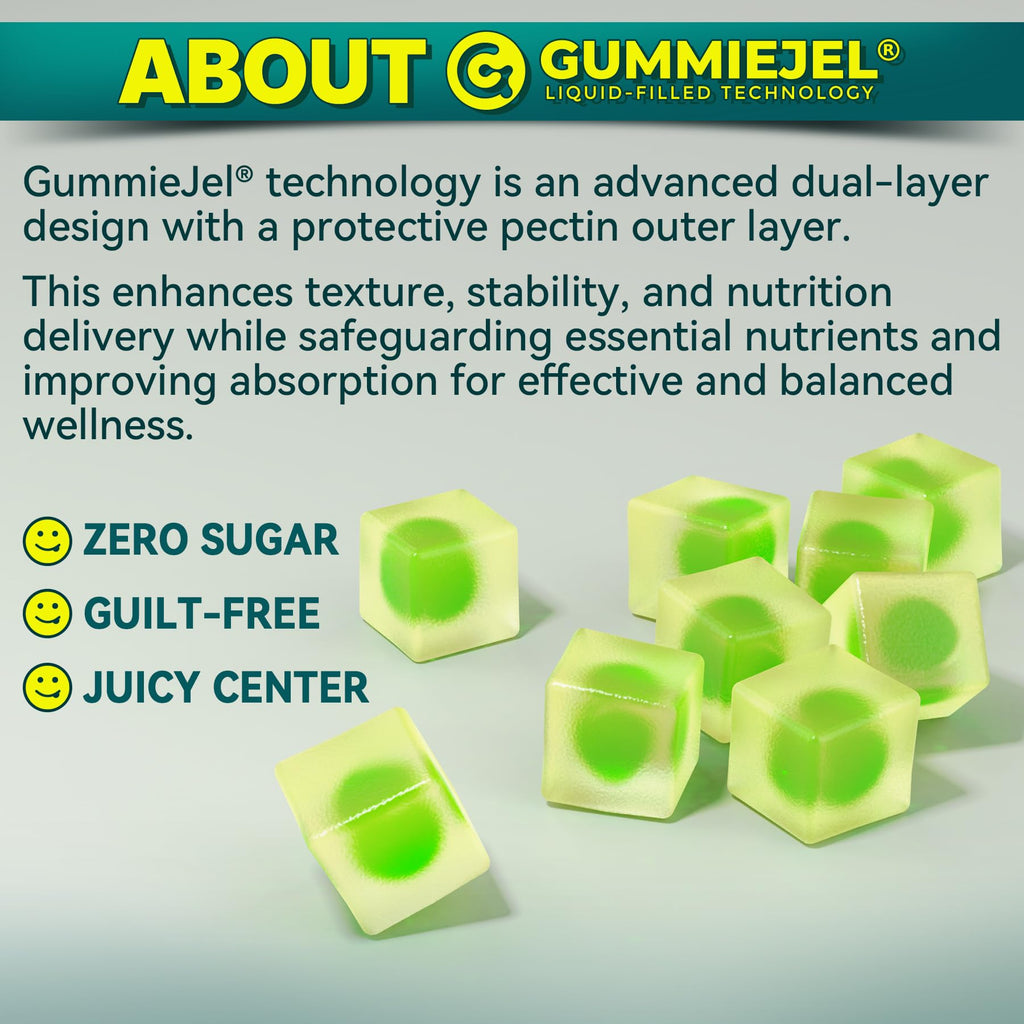 Algae Omega-3 Gummies 1000mg | Vegan DHA 460mg EPA 230mg | 60 Count