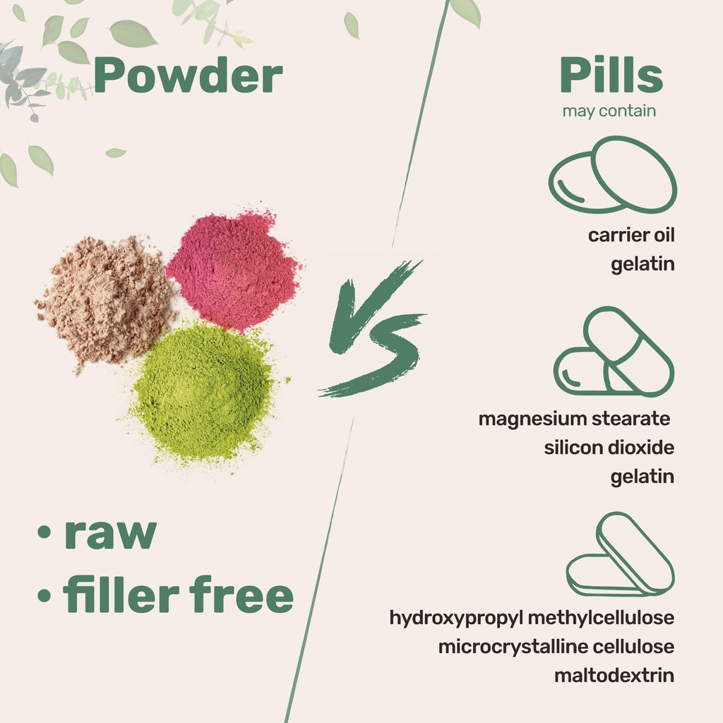 Micro Ingredients Multi Collagen Peptides Powder 2lb – Full Spectrum Types I, II, III, V, X + Hyaluronic Acid, Biotin & Vitamin C | Unflavored | Keto & Paleo | Non-GMO