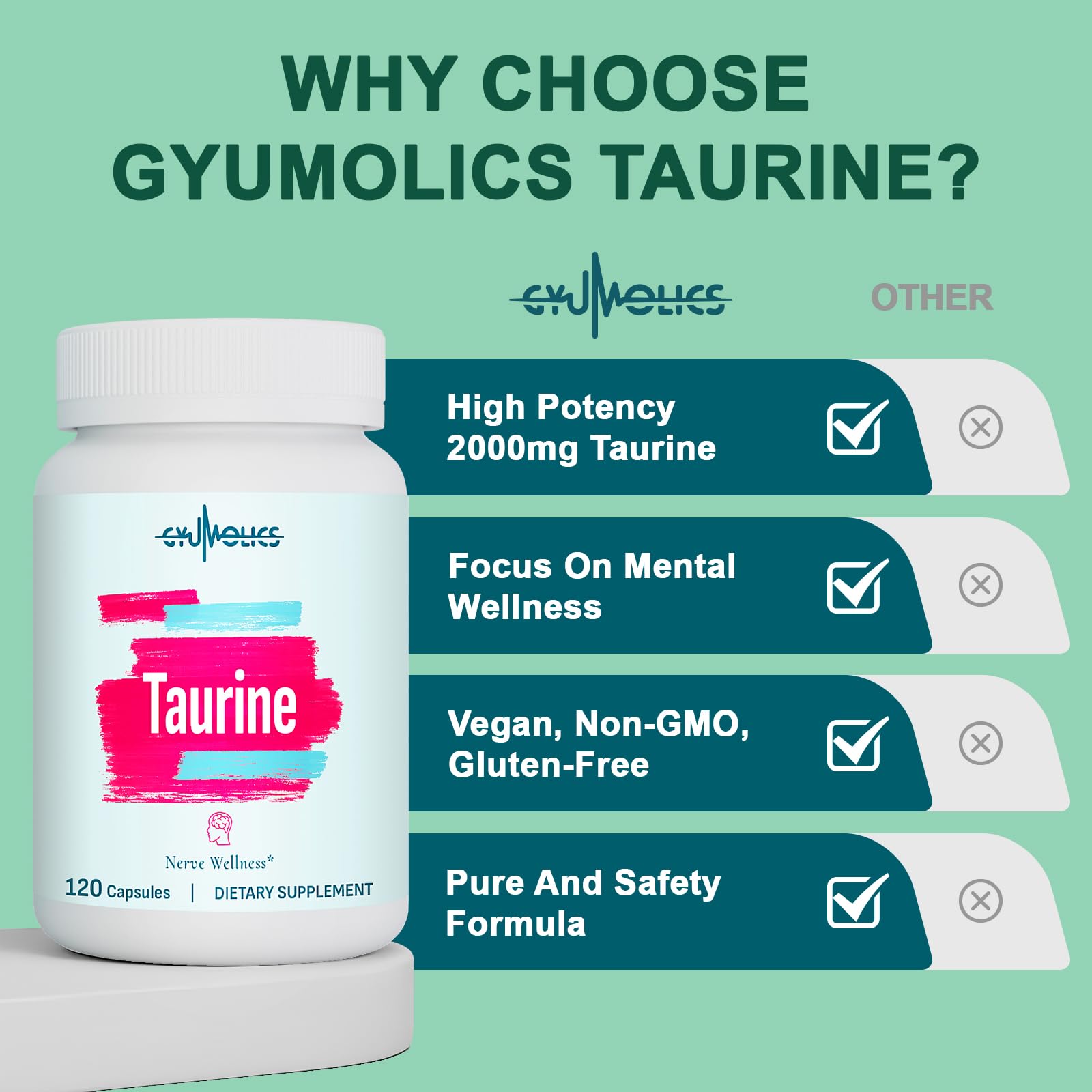 Gyumolics Taurine 2000mg – 5-in-1 Plant-Based Amino Acid Supplement (L-Theanine, Myo-Inositol, B6 & B12)