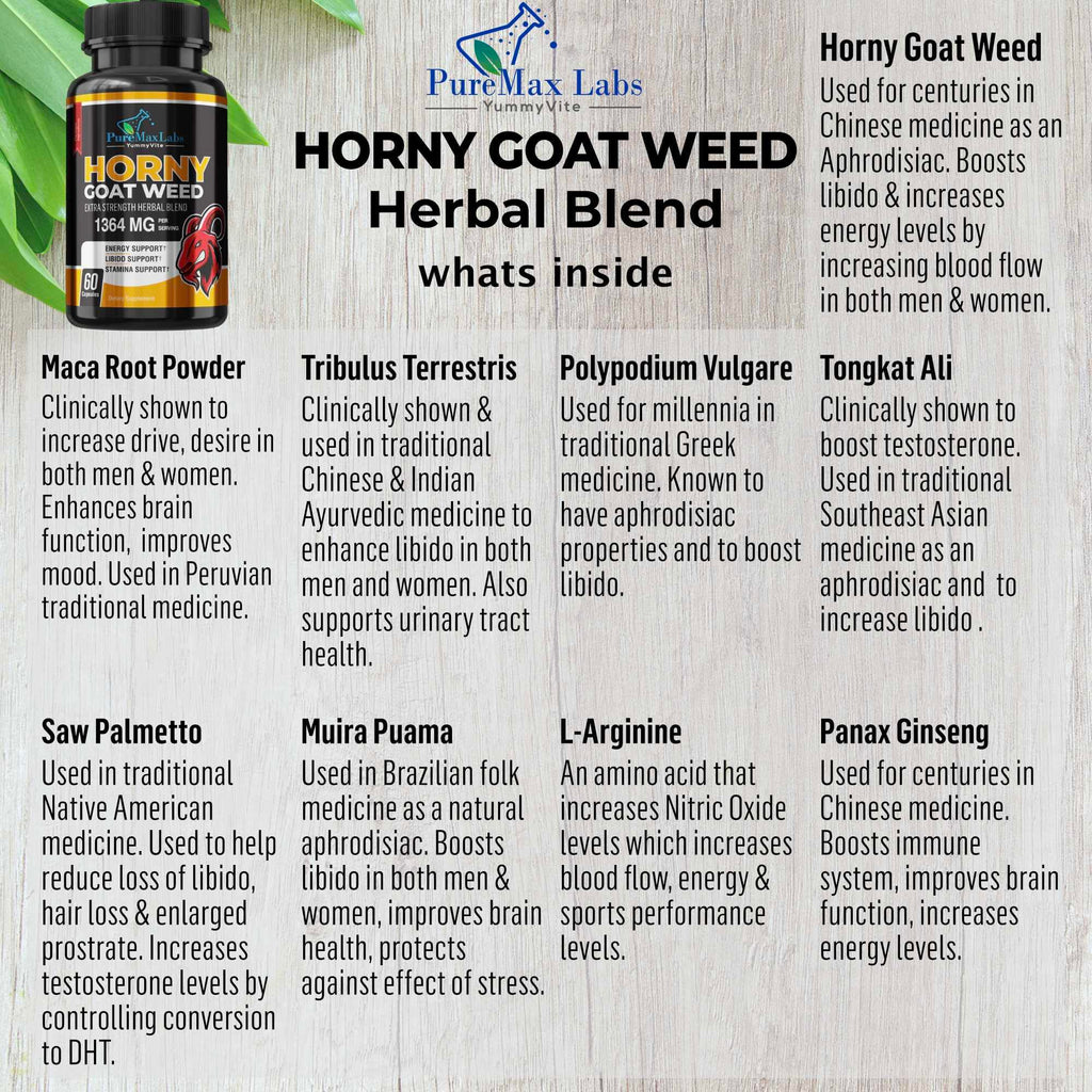 Horny Goat Weed Extra Strength – Maca, L-Arginine & Ginseng | 60 Capsules