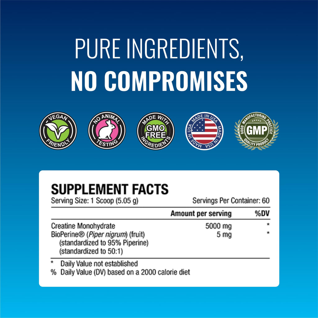 Approved Science Creatine Monohydrate Powder with BioPerine — 60 Servings, 5g/Serving, Unflavored, Non-GMO, Vegan