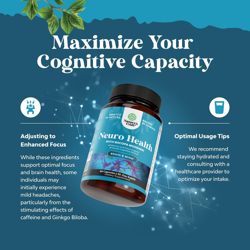 Nootropic Brain Supplement for Memory & Focus – Bacopa Monnieri & B Vitamins (60 Ct)